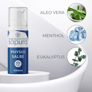 Sapura - Physio Kühlsalbe 3-fach Formel